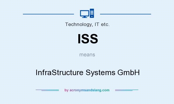 What does ISS mean? It stands for InfraStructure Systems GmbH