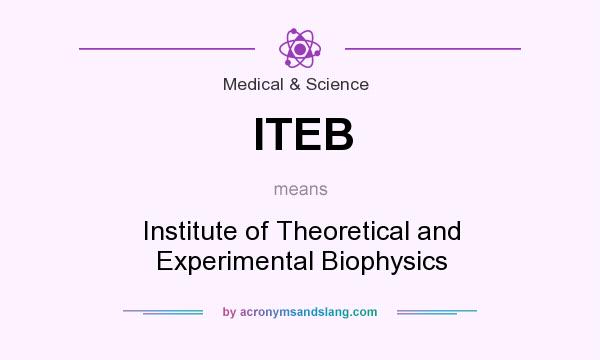 What does ITEB mean? It stands for Institute of Theoretical and Experimental Biophysics