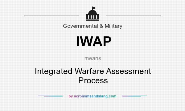 What does IWAP mean? It stands for Integrated Warfare Assessment Process