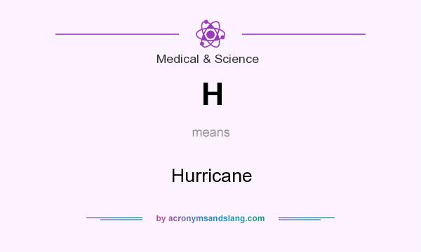 What does H mean? It stands for Hurricane