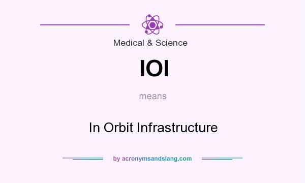 What does IOI mean? It stands for In Orbit Infrastructure