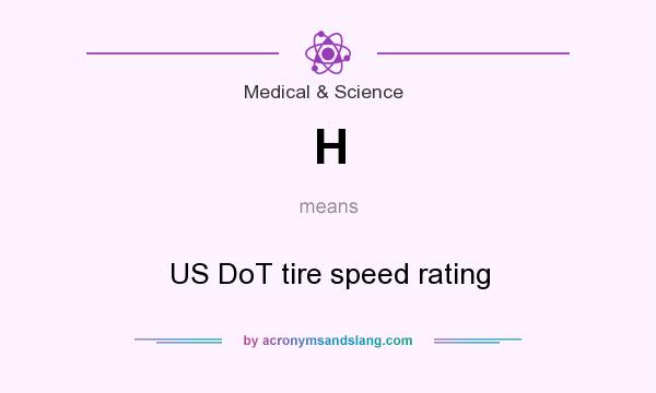 What does H mean? It stands for US DoT tire speed rating