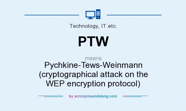 What does PTW mean? It stands for Pychkine-Tews-Weinmann (cryptographical attack on the WEP encryption protocol)