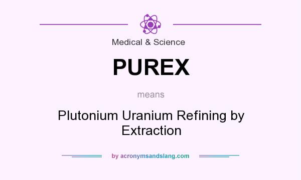 What does PUREX mean? It stands for Plutonium Uranium Refining by Extraction