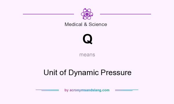What does Q mean? It stands for Unit of Dynamic Pressure