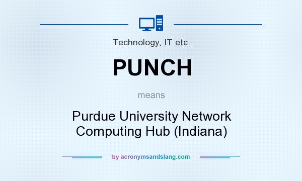 What does PUNCH mean? It stands for Purdue University Network Computing Hub (Indiana)