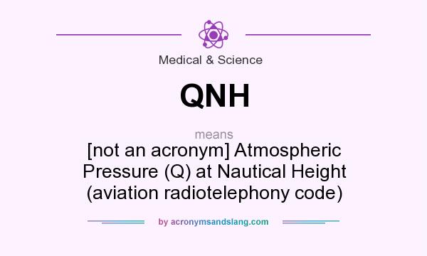 What does QNH mean? It stands for [not an acronym] Atmospheric Pressure (Q) at Nautical Height (aviation radiotelephony code)