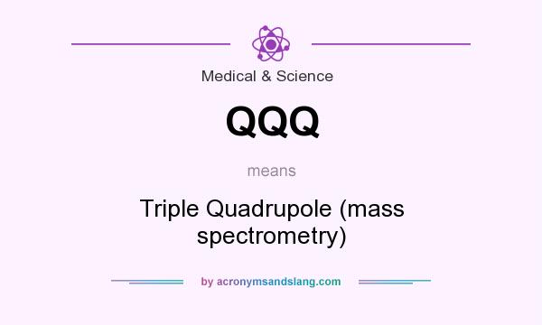 What does QQQ mean? It stands for Triple Quadrupole (mass spectrometry)