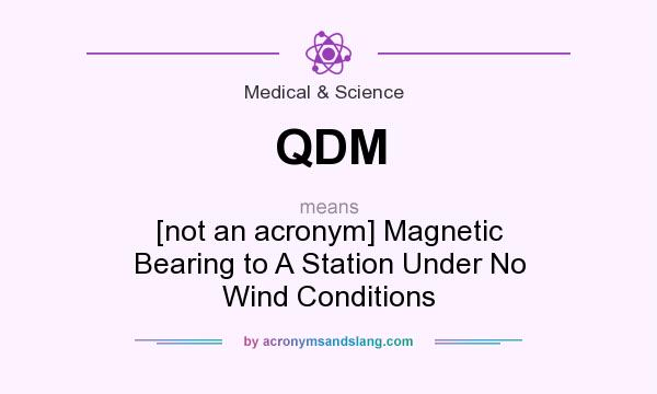 What does QDM mean? It stands for [not an acronym] Magnetic Bearing to A Station Under No Wind Conditions