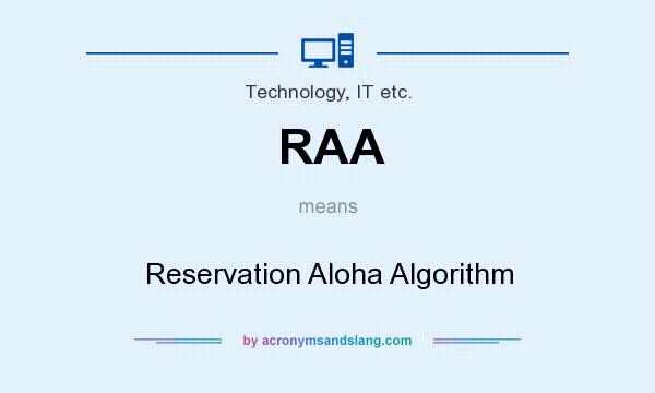What does RAA mean? It stands for Reservation Aloha Algorithm