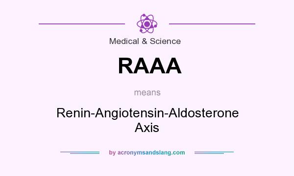 What does RAAA mean? It stands for Renin-Angiotensin-Aldosterone Axis