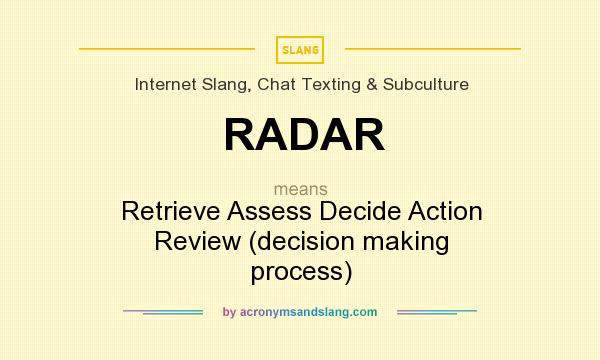 What does RADAR mean? It stands for Retrieve Assess Decide Action Review (decision making process)