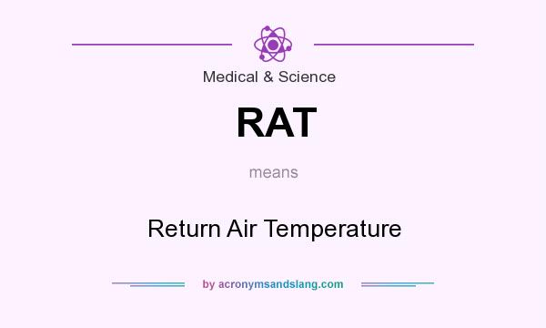What does RAT mean? It stands for Return Air Temperature