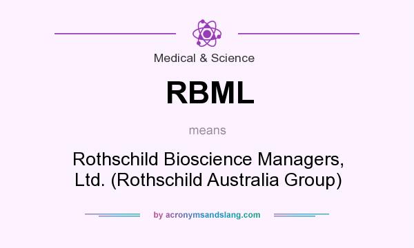 What does RBML mean? It stands for Rothschild Bioscience Managers, Ltd. (Rothschild Australia Group)