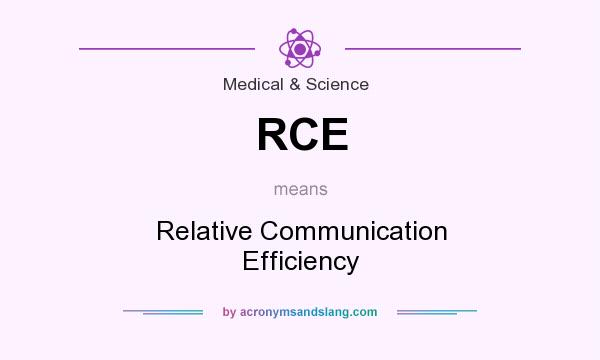 What does RCE mean? It stands for Relative Communication Efficiency