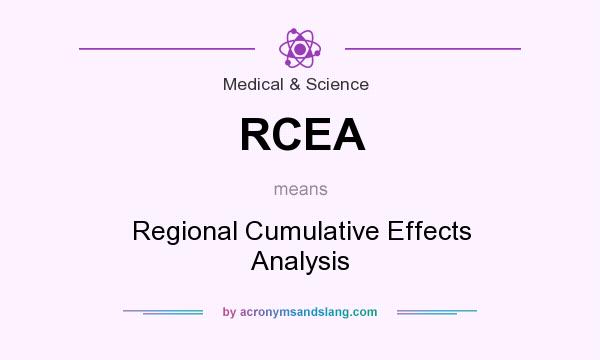 What does RCEA mean? It stands for Regional Cumulative Effects Analysis