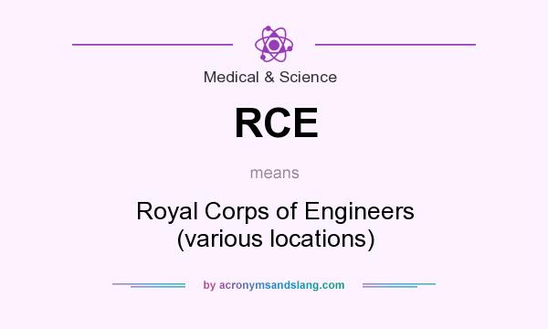 What does RCE mean? It stands for Royal Corps of Engineers (various locations)