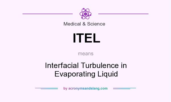What does ITEL mean? It stands for Interfacial Turbulence in Evaporating Liquid