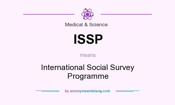 What does ISSP mean? It stands for International Social Survey Programme
