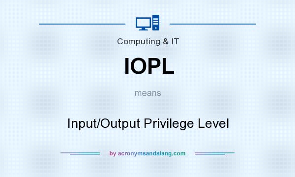 What does IOPL mean? It stands for Input/Output Privilege Level