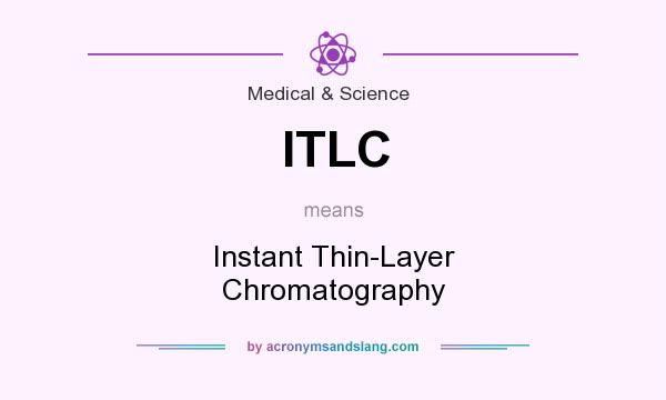 What does ITLC mean? It stands for Instant Thin-Layer Chromatography