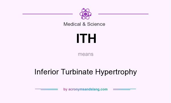 What does ITH mean? It stands for Inferior Turbinate Hypertrophy