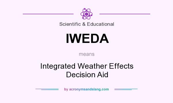 What does IWEDA mean? It stands for Integrated Weather Effects Decision Aid