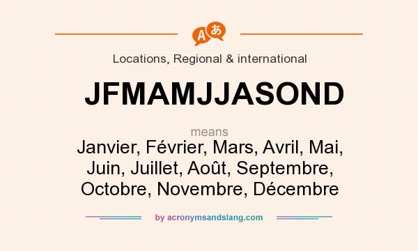 What does JFMAMJJASOND mean? It stands for Janvier, Février, Mars, Avril, Mai, Juin, Juillet, Août, Septembre, Octobre, Novembre, Décembre