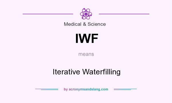 What does IWF mean? It stands for Iterative Waterfilling
