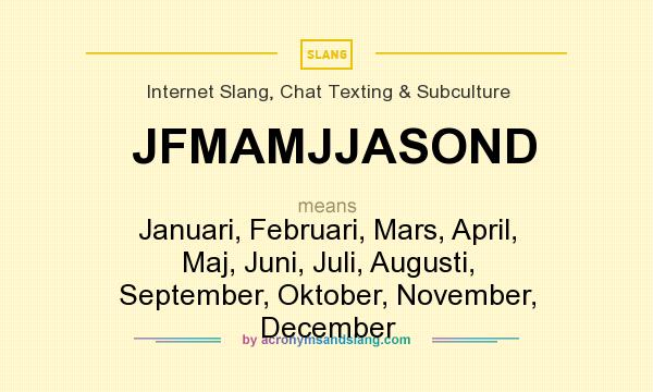 What does JFMAMJJASOND mean? It stands for Januari, Februari, Mars, April, Maj, Juni, Juli, Augusti, September, Oktober, November, December