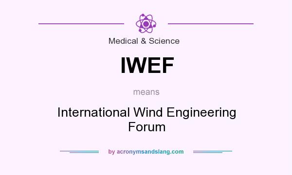 What does IWEF mean? It stands for International Wind Engineering Forum