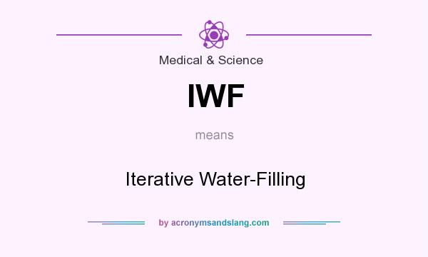 What does IWF mean? It stands for Iterative Water-Filling