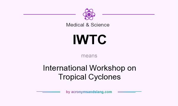 What does IWTC mean? It stands for International Workshop on Tropical Cyclones