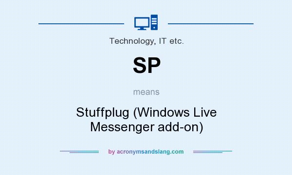 What does SP mean? It stands for Stuffplug (Windows Live Messenger add-on)