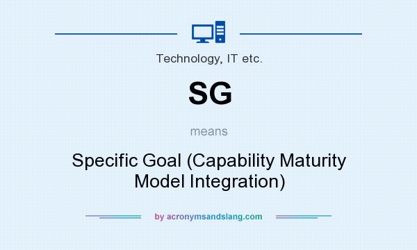 What does SG mean? It stands for Specific Goal (Capability Maturity Model Integration)