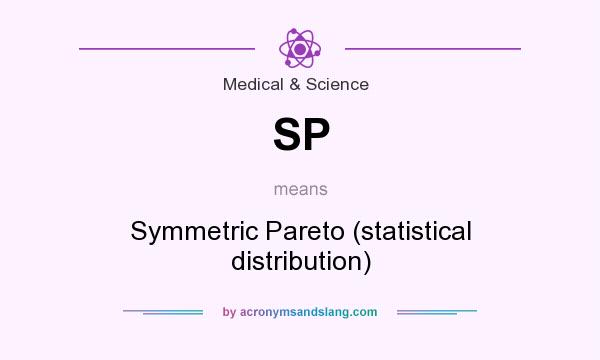 What does SP mean? It stands for Symmetric Pareto (statistical distribution)