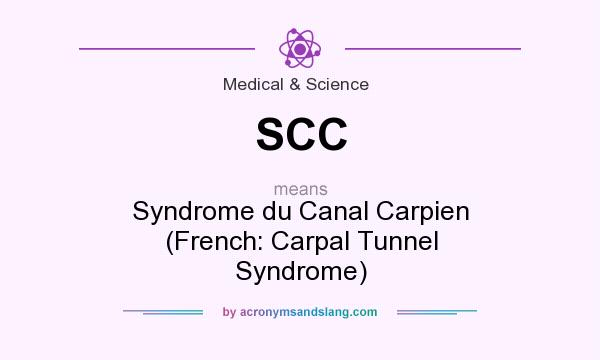 What does SCC mean? It stands for Syndrome du Canal Carpien (French: Carpal Tunnel Syndrome)