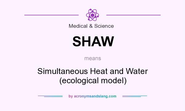 What does SHAW mean? It stands for Simultaneous Heat and Water (ecological model)