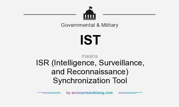 What does IST mean? It stands for ISR (Intelligence, Surveillance, and Reconnaissance) Synchronization Tool