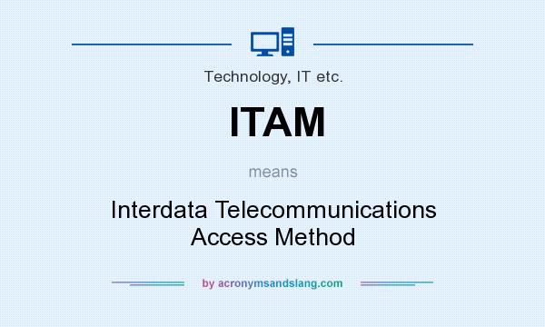 What does ITAM mean? It stands for Interdata Telecommunications Access Method