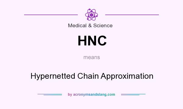 What does HNC mean? It stands for Hypernetted Chain Approximation
