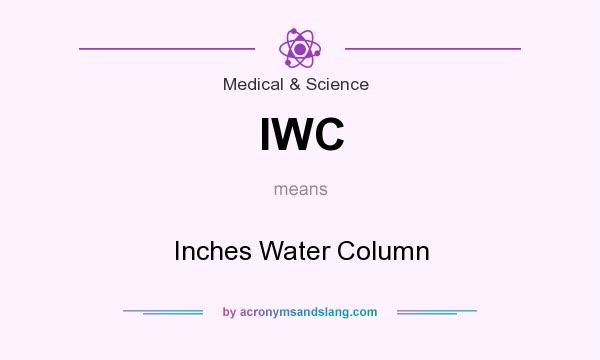 What does IWC mean? It stands for Inches Water Column