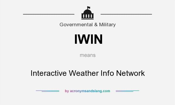 What does IWIN mean? It stands for Interactive Weather Info Network