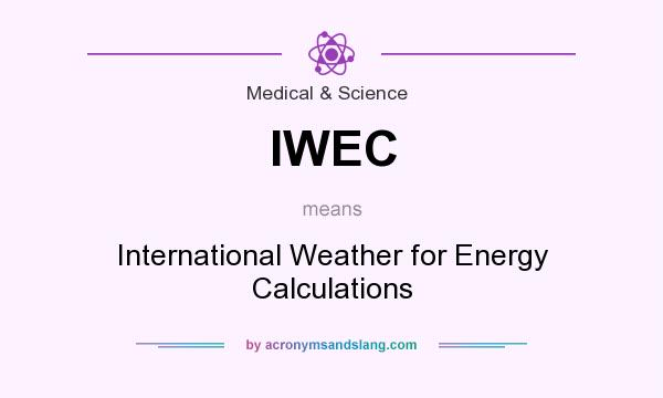 What does IWEC mean? It stands for International Weather for Energy Calculations
