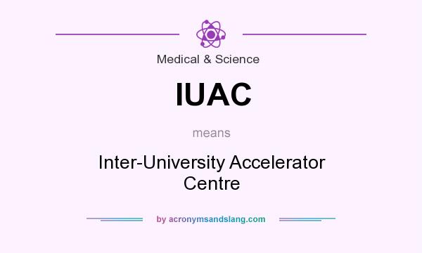 What does IUAC mean? It stands for Inter-University Accelerator Centre