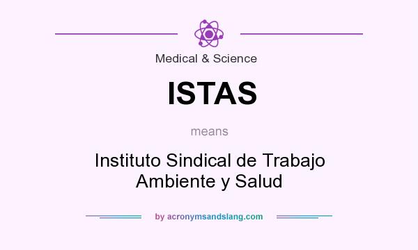 What does ISTAS mean? It stands for Instituto Sindical de Trabajo Ambiente y Salud