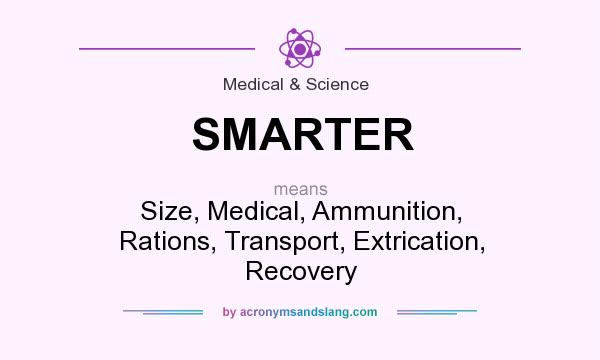 What does SMARTER mean? It stands for Size, Medical, Ammunition, Rations, Transport, Extrication, Recovery