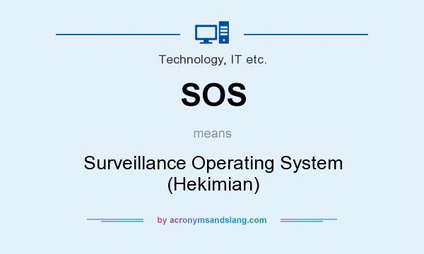What does SOS mean? It stands for Surveillance Operating System (Hekimian)