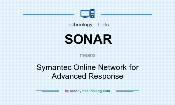 What does SONAR mean? It stands for Symantec Online Network for Advanced Response