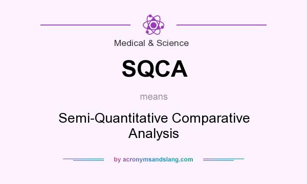 What does SQCA mean? It stands for Semi-Quantitative Comparative Analysis